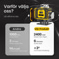 💥Nyheter🔥Multifunktionell laserpass