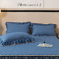 💓🛏️ Rufflad bäddkjol med volang – elegant sängöverkast med veckad kant