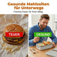 🍱50% RABATT NU!🔥 Portabel elektrisk matlåda med självuppvärmning