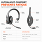🎧 Trådlöst callcenterheadset – Bluetooth, ENC-brusreducering, auto-parkoppling 🔇