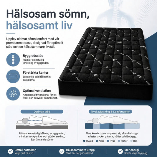 🛌 Bambusfiberklädd Madrassfodral🌱 | 100 % naturlig | Mjuk 💨, andningsbar & fuktreglerande sovkomfort | Hypoallergen, hållbar & miljövänlig ♻️ | Perfekt för varma nätter & känslig hud